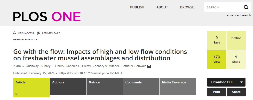 Go with the flow: Impacts of high and low flow conditions on freshwater mussel assemblages and distribution